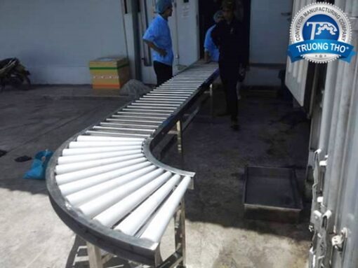 bang chuyen goc cong 90 do